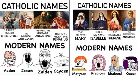 reddit catholic|reddit ex traditional catholic.